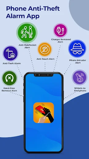 Phone Anti-Theft Alarm screenshot 2