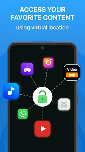Secure VPN - Super Fast Proxy screenshot 3