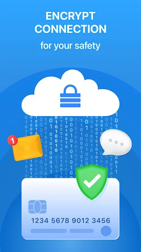 Secure VPN - Super Fast Proxy screenshot 4