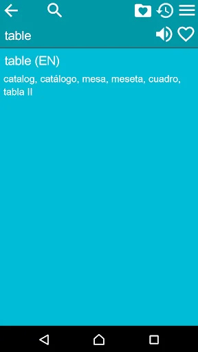 English Spanish Dictionary FII screenshot 3