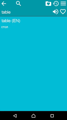 Russian English Dictionary screenshot 3