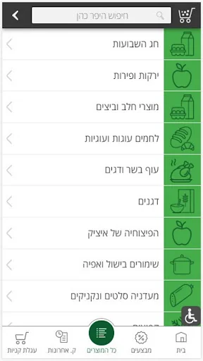 היפר כהן
