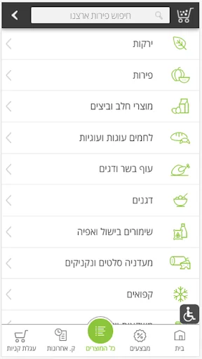 פירות ארצנו און ליין
