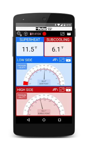 SMART Service Tool