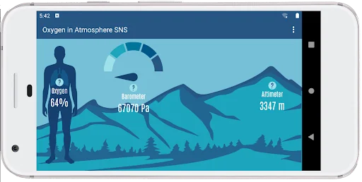 Oxygen in Atmosphere SNS