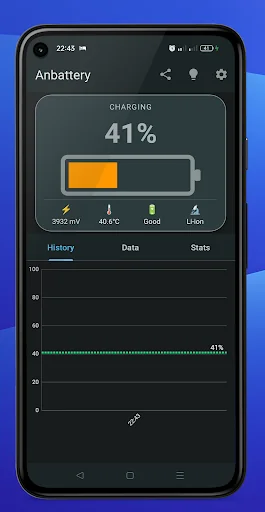 Anbattery, battery manager