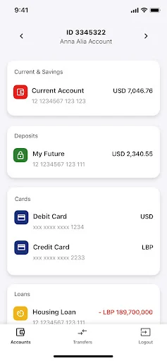 SGBL – Mobile Banking