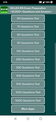 NCLEX RN Practice Questions