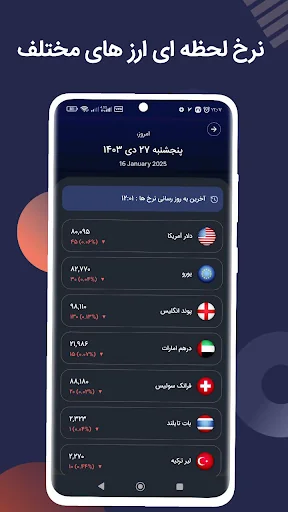 Currency and gold prices screenshot 2