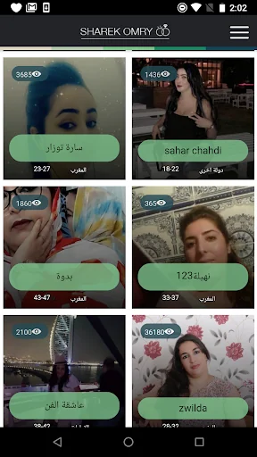 Sharekomry
