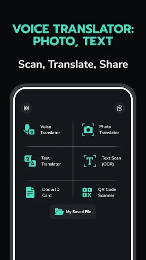 Voice Translator: Photo, Text