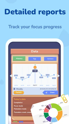 Focus Plant: Pomodoro Forest screenshot 4