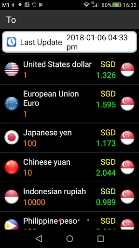 Singapore Currency Converter screenshot 2