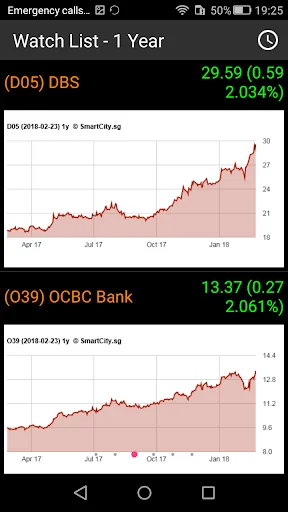 Singapore Stock Viewer