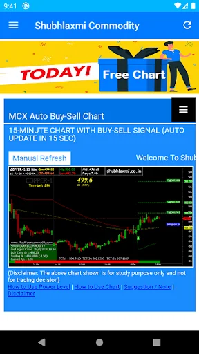 Shubhlaxmi Commodity