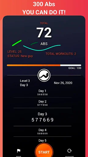 300 Abs workout plan