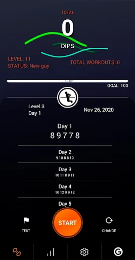 100 Dips Workout BeStronger