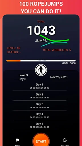 1000 jumping rope  BeStronger