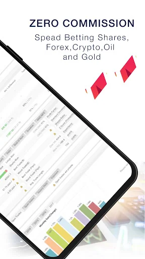 Forex Signals - Forex Strategy screenshot 2