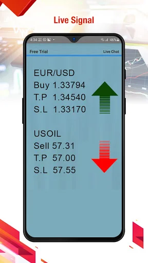 Forex Signals - Forex Strategy screenshot 3