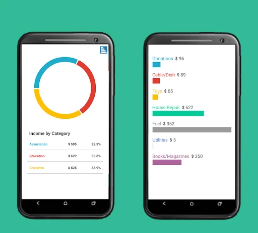 My Budget: Expense Manager App screenshot 4