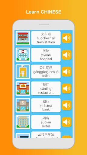 Learn Chinese Speak Mandarin screenshot 2