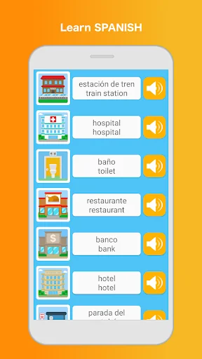 Learn Spanish Language screenshot 2