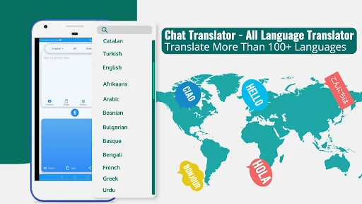 Smart Translator Keyboard
