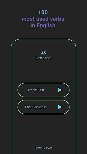 Simple Past
