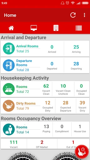 VHP Housekeeping