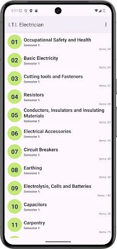 I.T.I Electrician