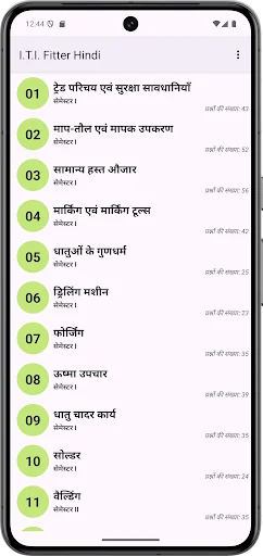 I.T.I. Fitter Hindi