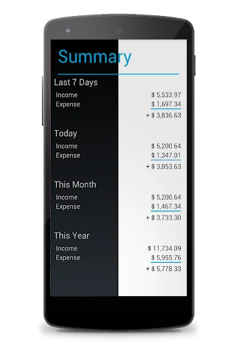 Home Budget Manager Sync screenshot 4