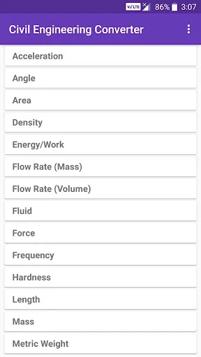 Civil Engineering Converter