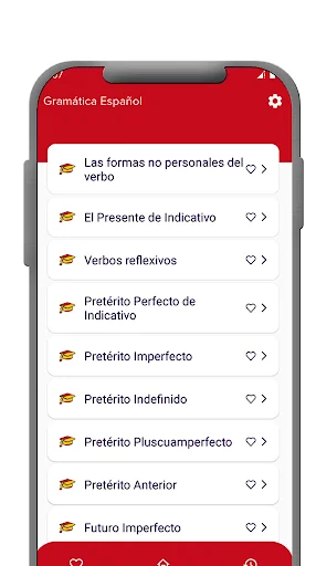 Spanish Grammar tenses