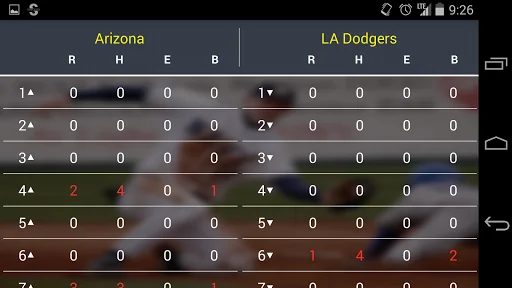 Kennedy Score - Baseball Score screenshot 4