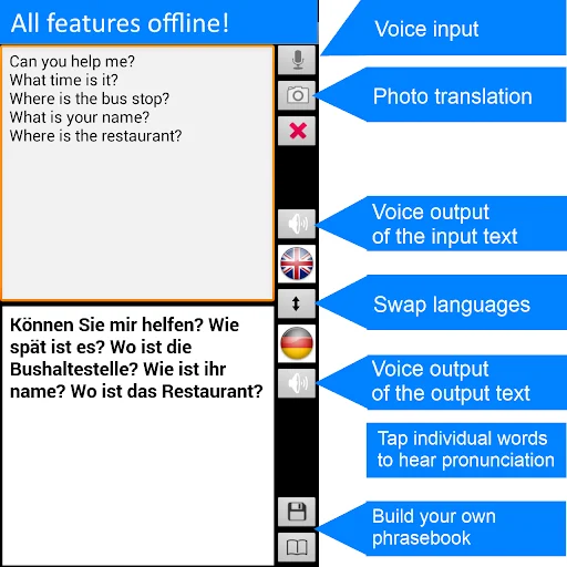 Offline Translator: German screenshot 2