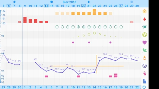 OvuView: Ovulation & Fertility screenshot 4