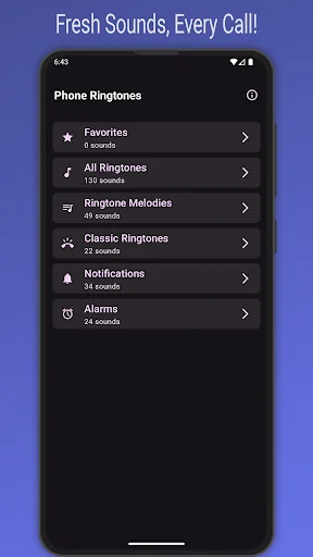 Phone ringtones