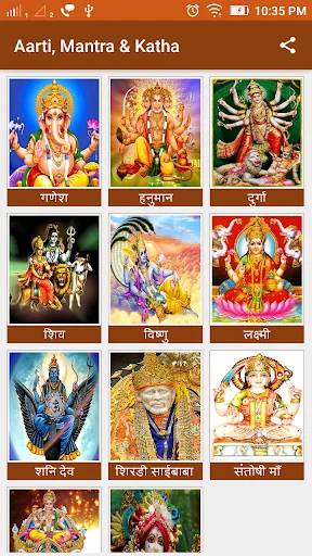 Aarti Chalisa & Katha