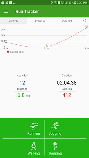 Run Tracker
