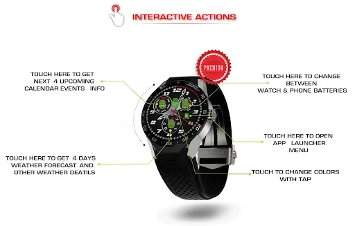 Extreme Watch Face screenshot 2