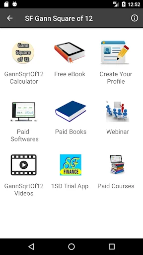 Gann Square of 12 Calculator