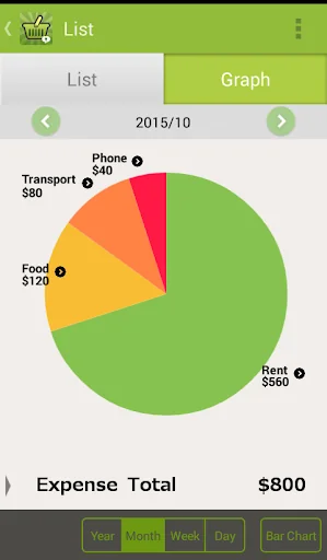 Quick Money Recorder-Budget screenshot 2
