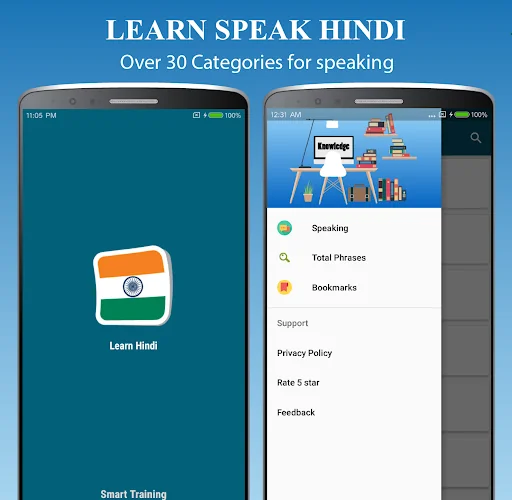 Learn Speak Hindi - Speaking