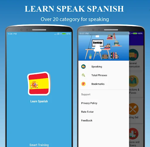 Learn Speak Spanish - Speaking