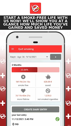 Become a non-smoker now