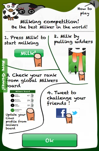 Milking The Cow