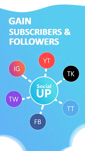 SocialUp - Subs and Followers