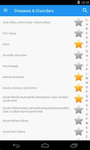 Diseases & Disorders